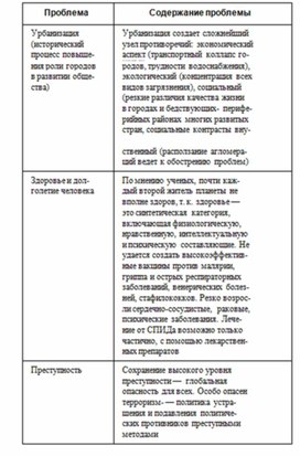 Махоткин и махоткина обществознание в схемах и таблицах эффективная подготовка к егэ