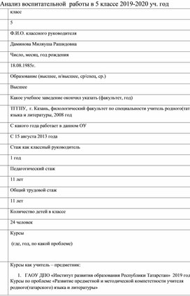 Обложка для материала Анализ воспитательной работы за 2019-2020 год