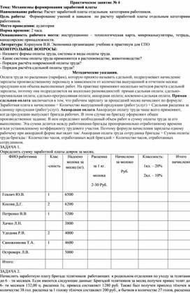 Обложка для материала План практического занятия