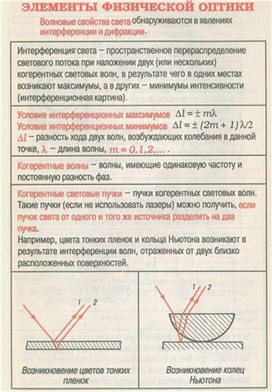 Обложка для материала Материал для урока по физике