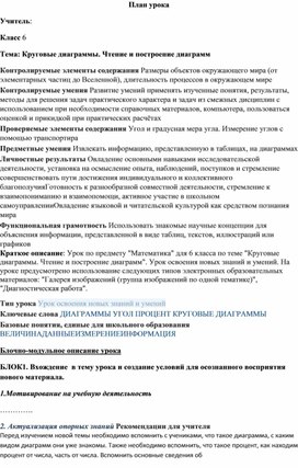 Обложка для материала План урока
