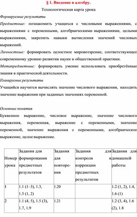 Материал  по математике