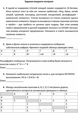 Обложка для материала Задание для проведения входного контроля по ОДП Информатика (для профессий СПО)