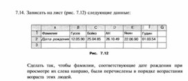 Материал по информатике