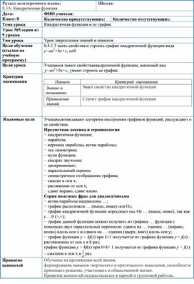 Обложка для материала Урок_5_Квадратичная функция_План урока