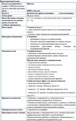 Обложка для материала 6. Модуль числа. Вариант 1