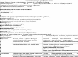 Обложка для материала информатика