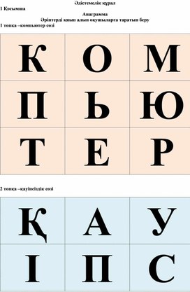 Обложка для материала 2Компьютер құрылғысы_1сабақ_2 нұсқа_Әдістемелік құрал