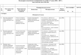 Рабочая программа по алгебре (базовый уровень) 7 класс