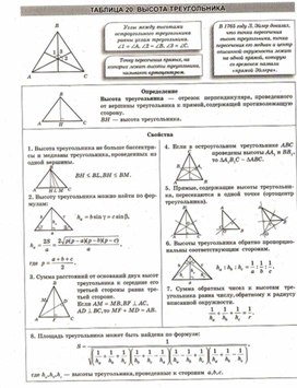 Обложка для материала Геометрия в схемах, терминах, таблицах