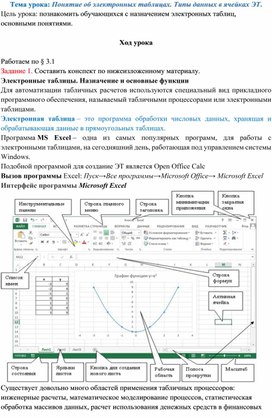 Понятие об электронных таблицах. Редактирование и форматирование ЭТ