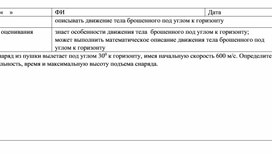 Обложка для материала Движение тела, брошенного под углом к горизонту Формативное оценивание