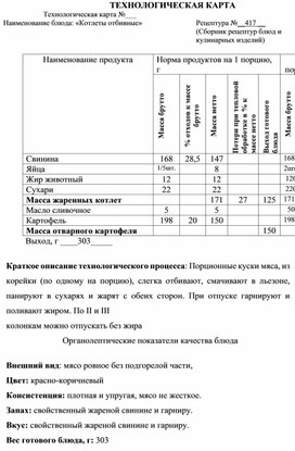 Технологическая карта котлета отбивная из свинины