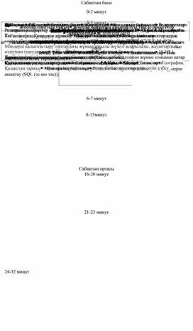 Обложка для материала 2Дерекқорды әзірлеу Сабақ жоспары