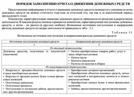 Обложка для материала ПОРЯДОК ЗАПОЛНЕНИЯ ОТЧЕТА О ДВИЖЕНИИ ДЕНЕЖНЫХ СРЕДСТВ