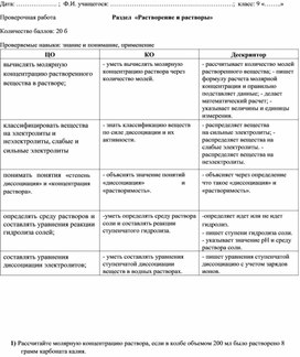 Проверочная работа по химии на тему "Растворение. Растворы"