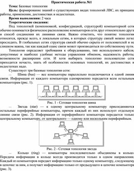 Обложка для материала Базовые топологии
