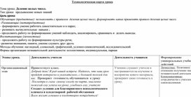 Обложка для материала математика