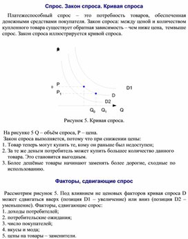 Обложка для материала Спрос. Закон спроса. Кривая спроса