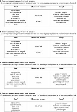 Обложка для материала Краткосрочное планирование по обновленной программе. Раздел 3: Знания: мир и изучение иностранных языков Тема: «Как учиться?» Урок : 28-29(5класс, русский язык)