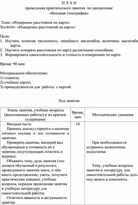 Обложка для материала План занятия по дисциплине "Военная топография"