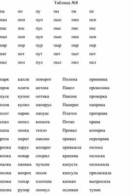 Обложка для материала Буква Т.Материал для чтения