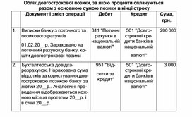 Обложка для материала Облік довгострокової позики, за якою проценти сплачуються разом з основною сумою позики в кінці строку