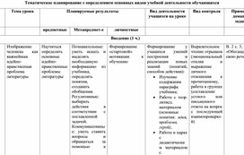 Обложка для материала КТП по литературе - 7 класс