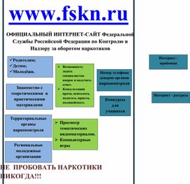 Информационный стенд Имею право знать