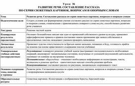 Урок 36 РАЗВИТИЕ РЕЧИ. СОСТАВЛЕНИЕ РАССКАЗА ПО СЕРИИ СЮЖЕТНЫХ КАРТИНОК, ВОПРОСАМ И ОПОРНЫМ СЛОВАМ