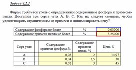 Обложка для материала Задание по MS Excel