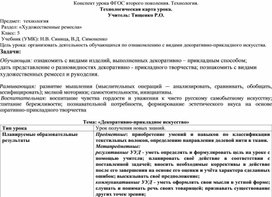 Обложка для материала технология