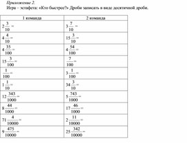 Обложка для материала Математика 5 класс Чтение и запись десятичных дробей приложение 2