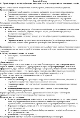 Обложка для материала Право