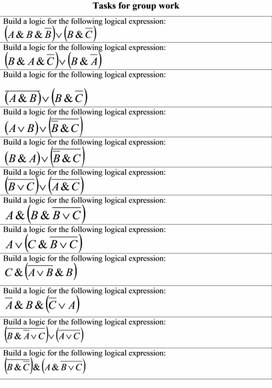 Обложка для материала 3_Computer Science Grade 10 Log Elem of the Computer  didactic material 1 variant