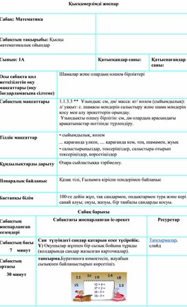 Обложка для материала 1СҚысқы математикалық ойындар ҚЫСҚАМЕРЗІМДІ ЖОСПАР