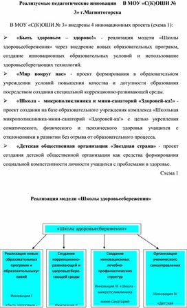 Обложка для материала Публикация. Обобщение опыта "Инновационная деятельность  в образовательном учреждении".