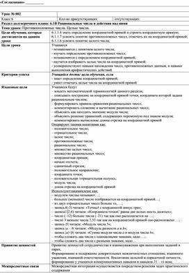 Обложка для материала Мат_6кл_1четв_6.1В_урок2