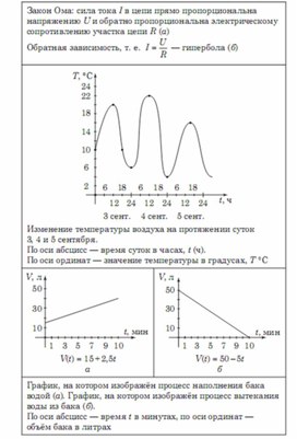 Обложка для материала Алгебра_подготовка к ЕГЭ