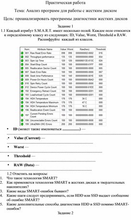 Обложка для материала Практическая работа Анализ программ для работы с жестким диском