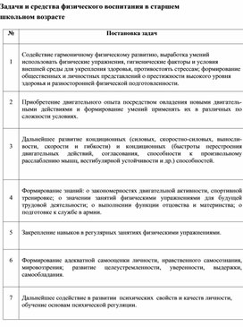 Максимальное приложение своих усилий способностей знаний в какой либо деятельности