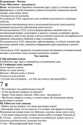 Конспект занятия по нравственно -патриотическому воспитанию. Я гражданин – России.