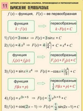Обложка для материала руссяз