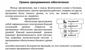 Обложка для материала Уровни программного обеспечения