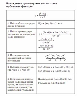 Обложка для материала Алгебра_подготовка к ЕГЭ