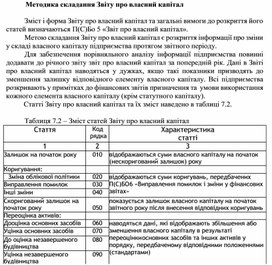 Обложка для материала Методика складання Звіту про власний капітал