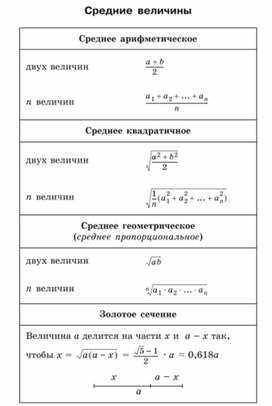 Обложка для материала материал по математике