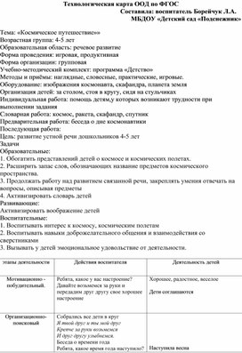 Конспект занятия по  развитию речи "Путешествие в космос" с детьми 4-5 лет