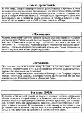 Обложка для материала Материал к урокам по русской литературе