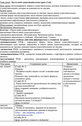 Конспект урока русского языка в 3 классе"Число имен существительных"